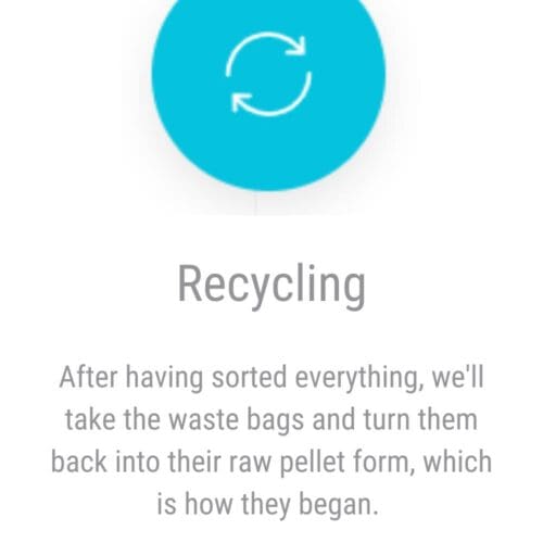 Benefits of recycling material