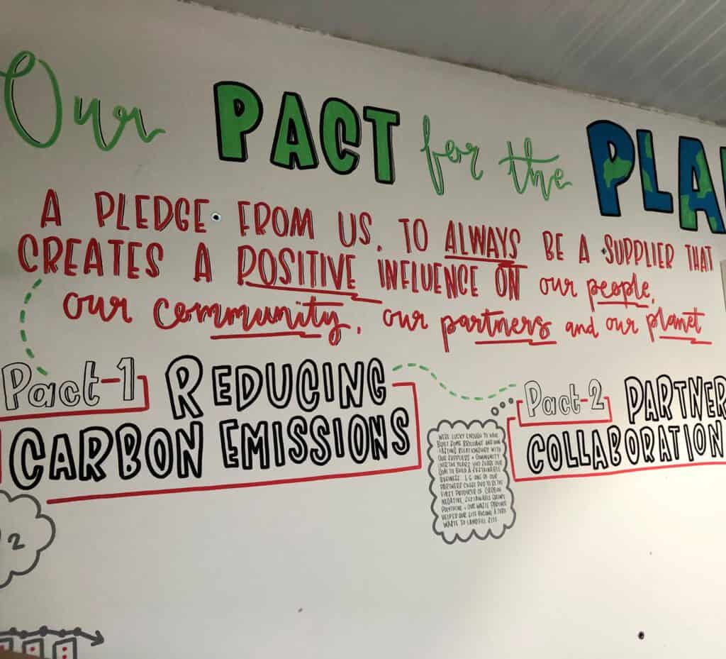 Our pact for the planet wall