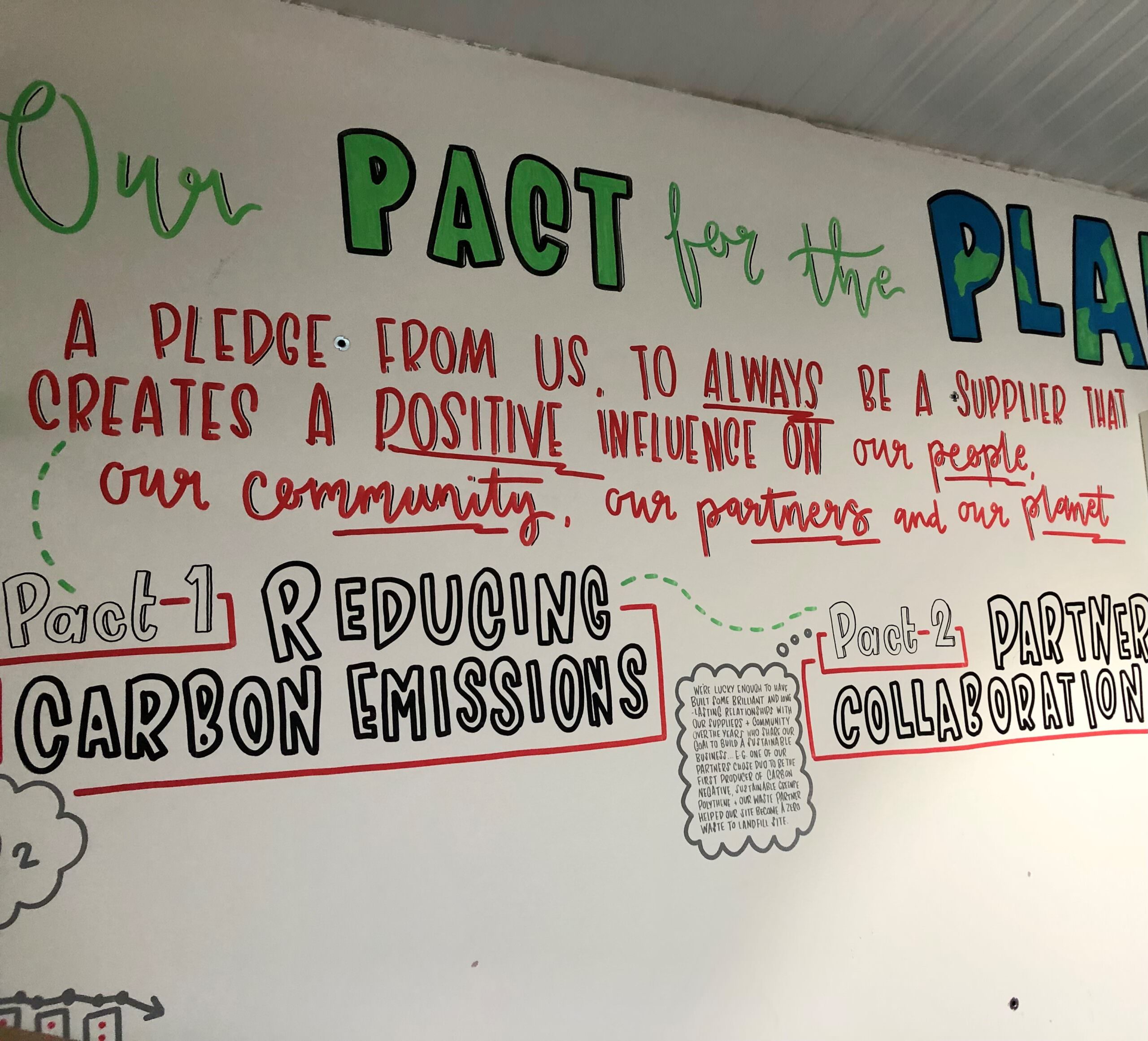 Our pact for the planet wall